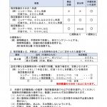 危険物の貯蔵取扱いについて_p002