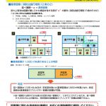 消防用設備改正_p004